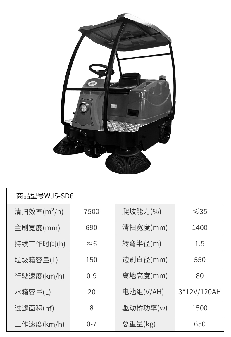 WJS-SD6驾驶式三刷扫地车.jpg